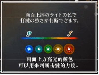 Nostalgia 谱面示意图