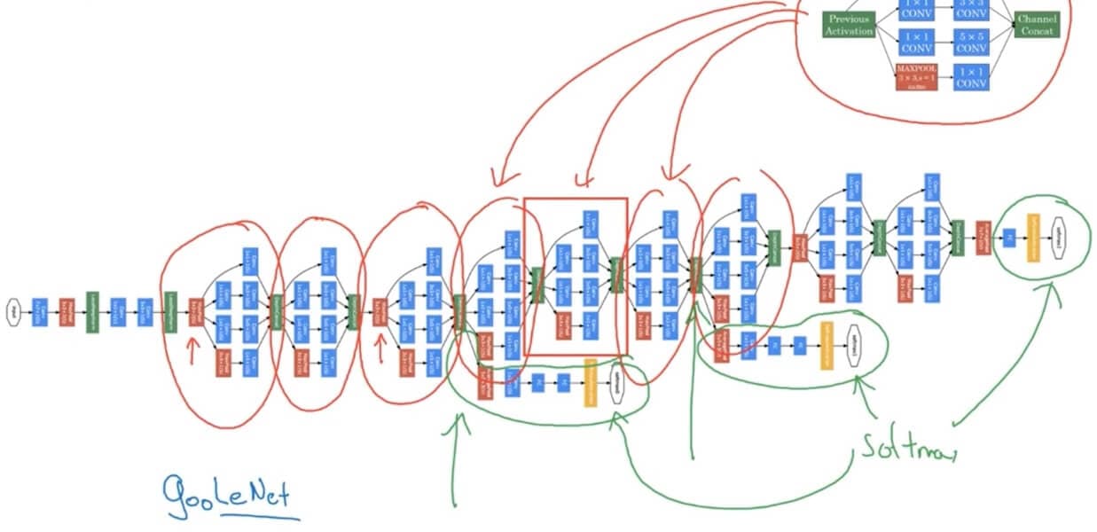 deep-learning-notes_4-2-1-2